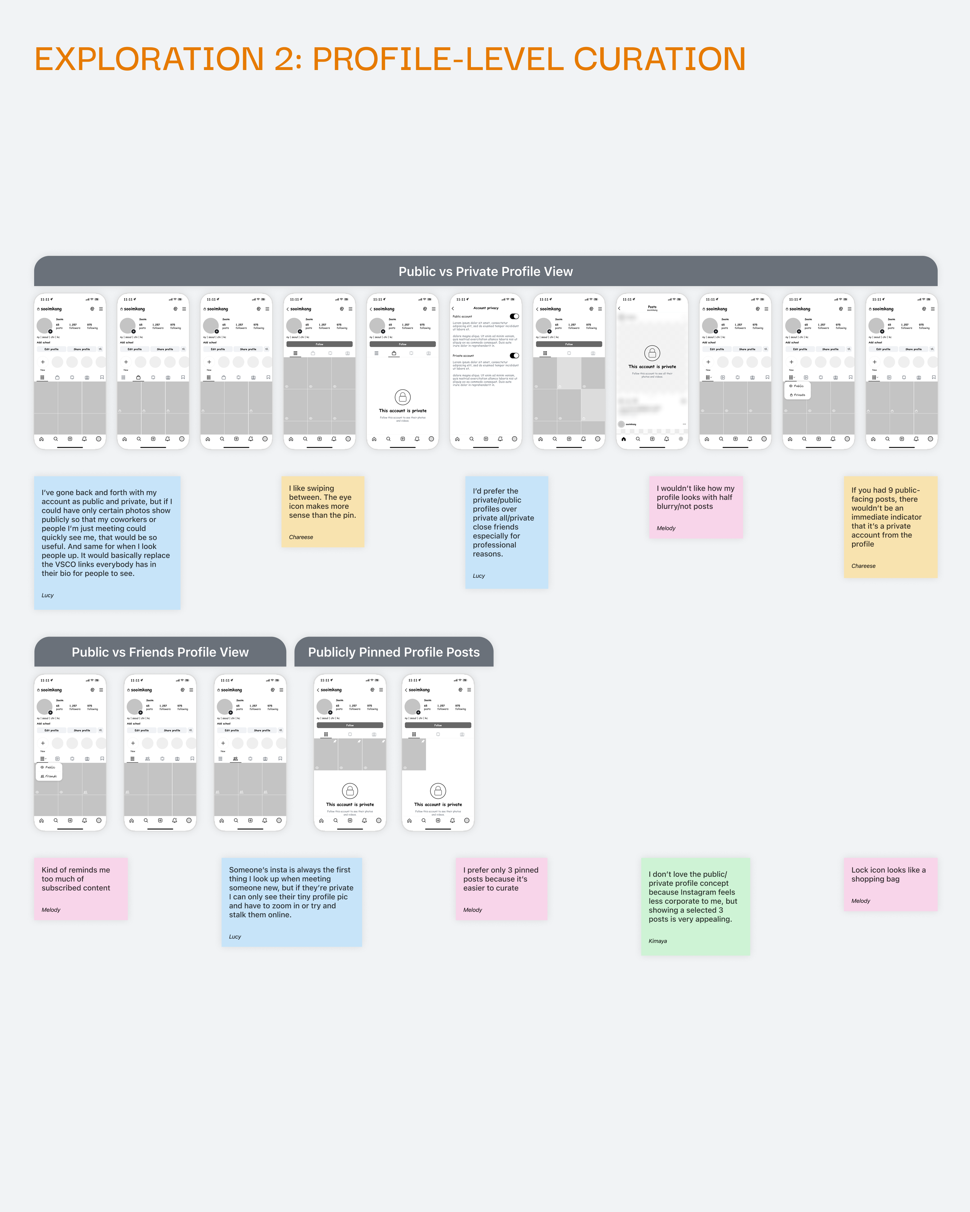 Exploration 2: Profile-level curation