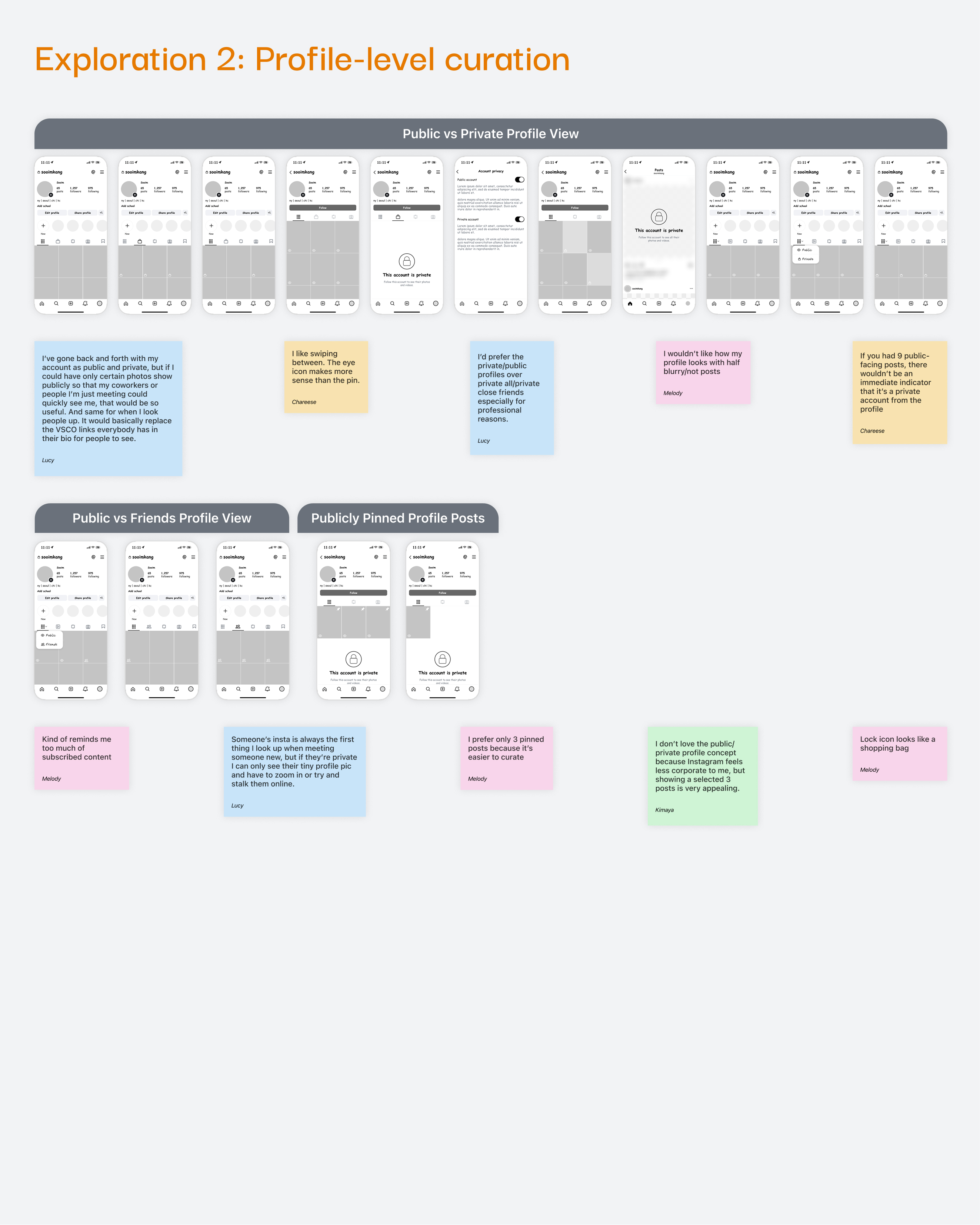 Direction 02: Profile-level curation