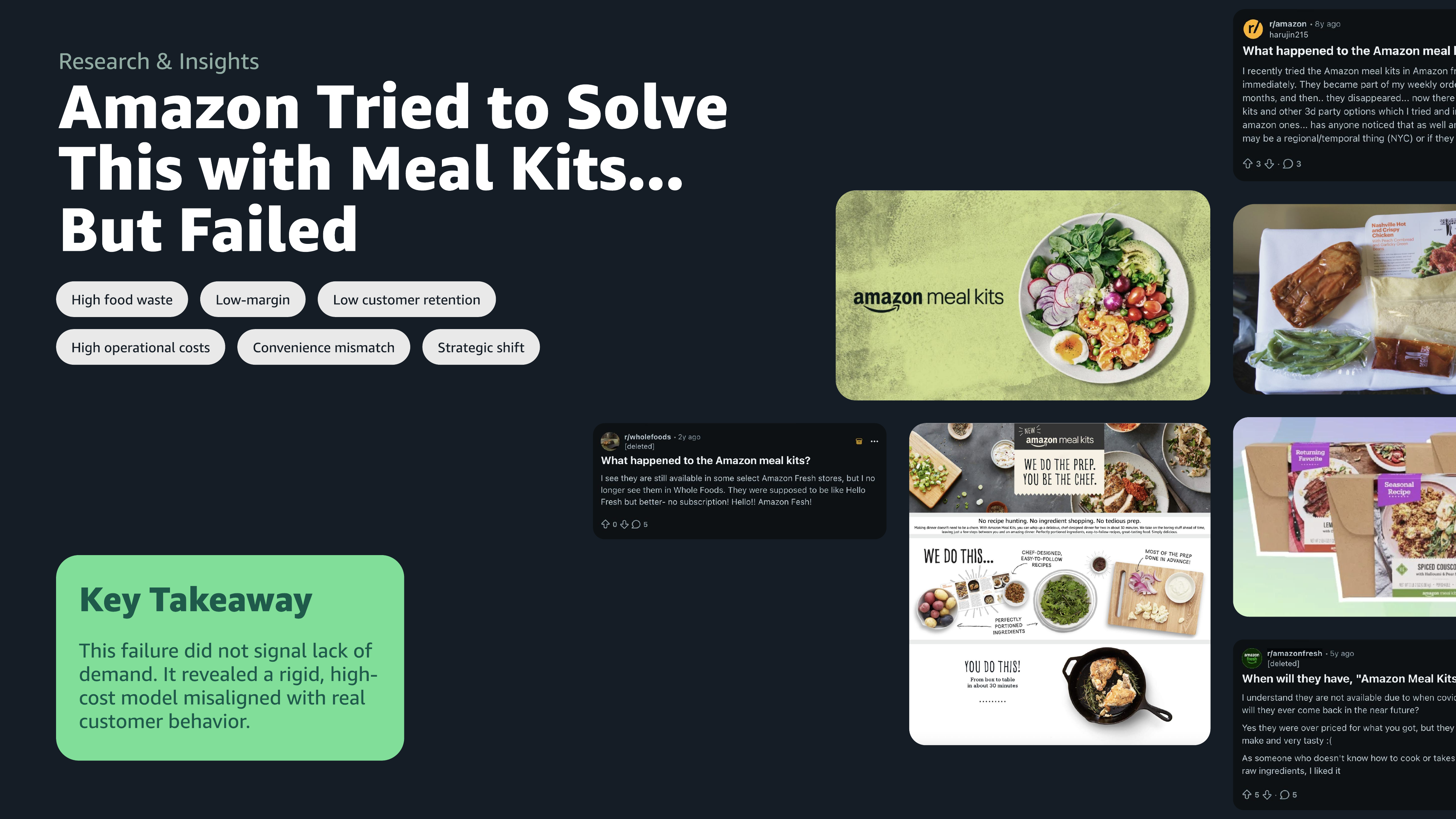 Amazon meal kit failure signals — where rigid models break down and the household waste gap they leave behind